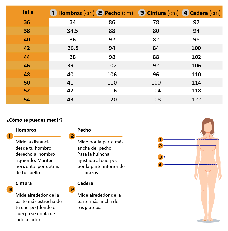 SABA