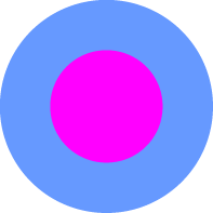 SABA