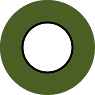 SABA